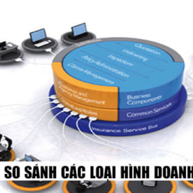 So sánh các loại hình doanh nghiệp phổ biến tại Việt Nam