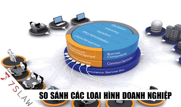 So sánh các loại hình doanh nghiệp phổ biến tại Việt Nam
