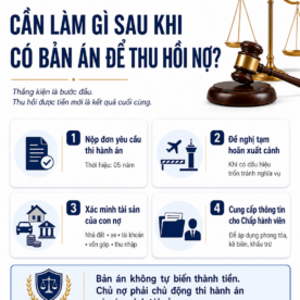 công việc cần thực hiện sau khi có bản án