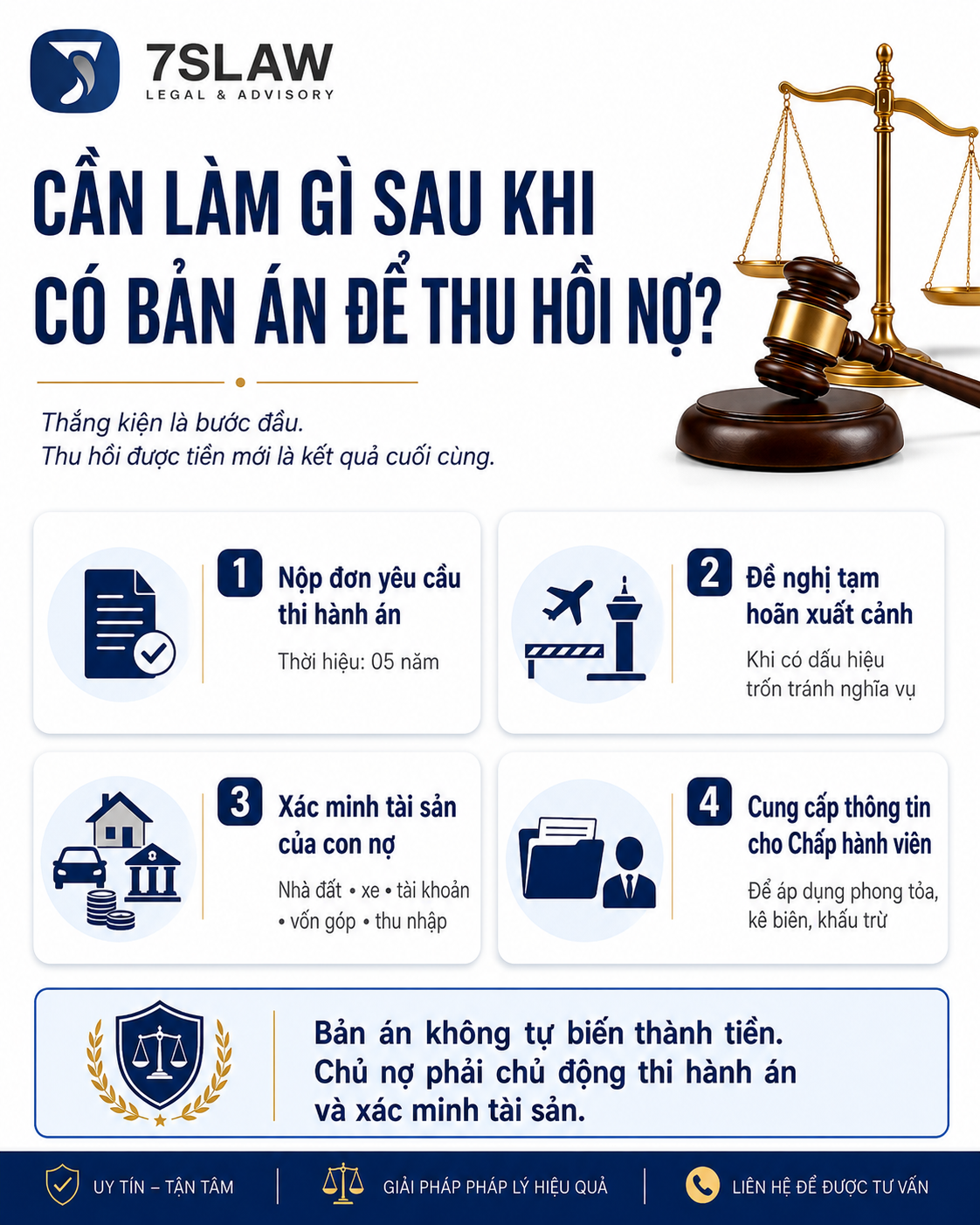 Cần làm gì sau khi có bản án để thu hồi nợ?