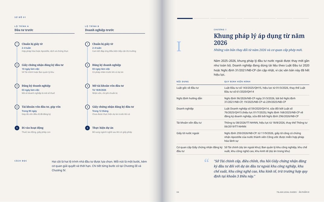 Trang bên trong Ấn phẩm 01