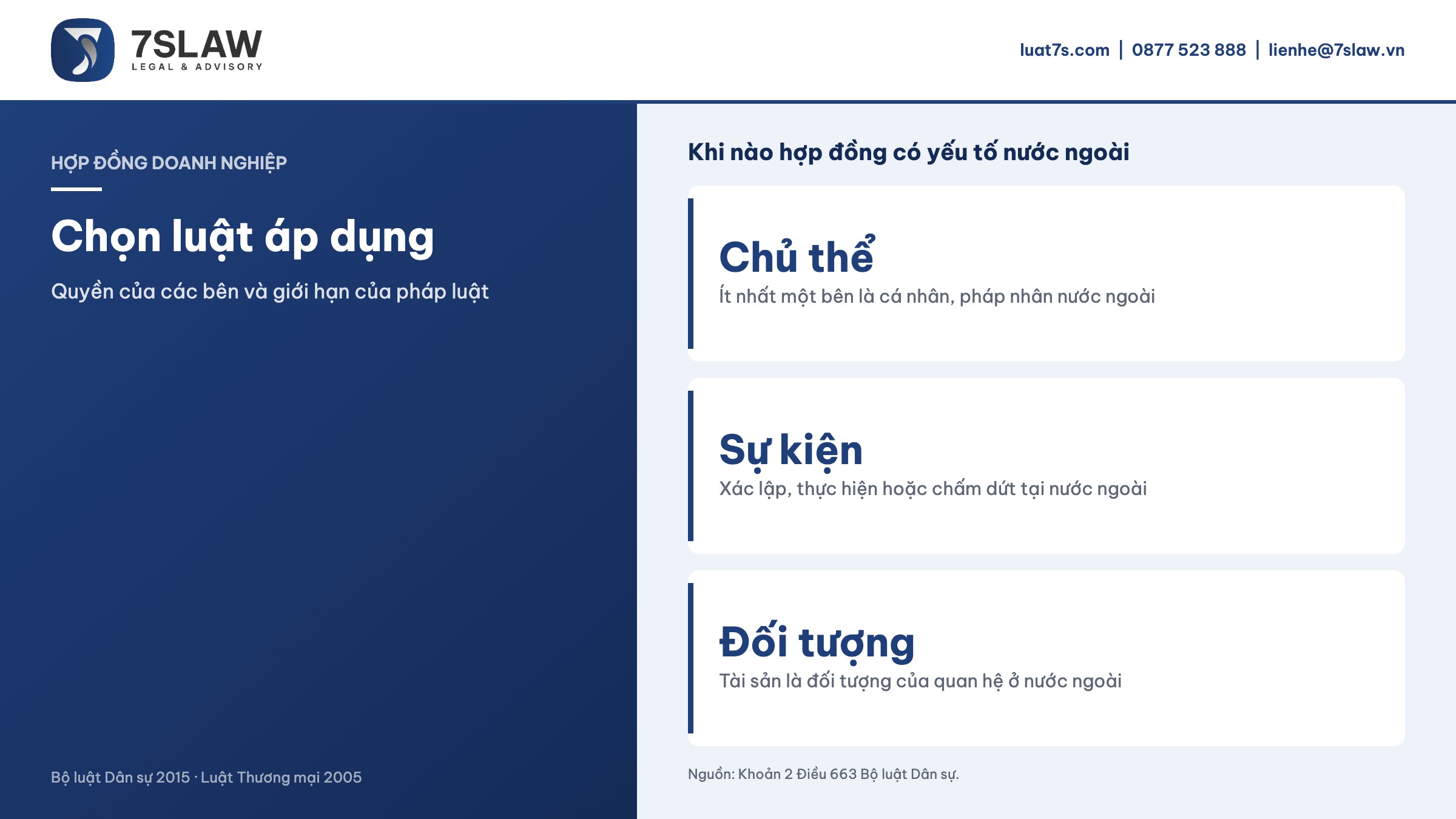 Khi nào hợp đồng có yếu tố nước ngoài