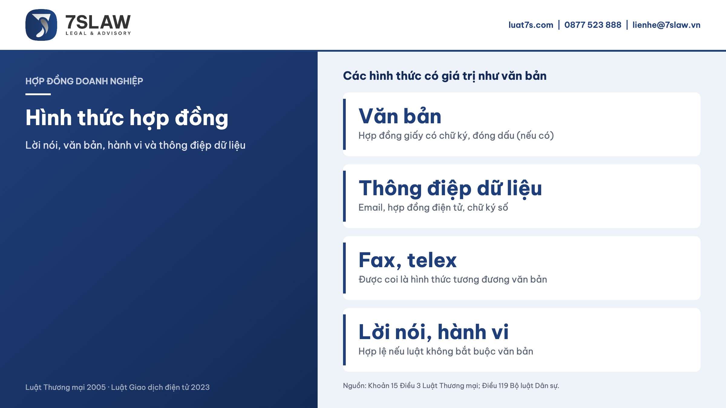 Các hình thức có giá trị như văn bản