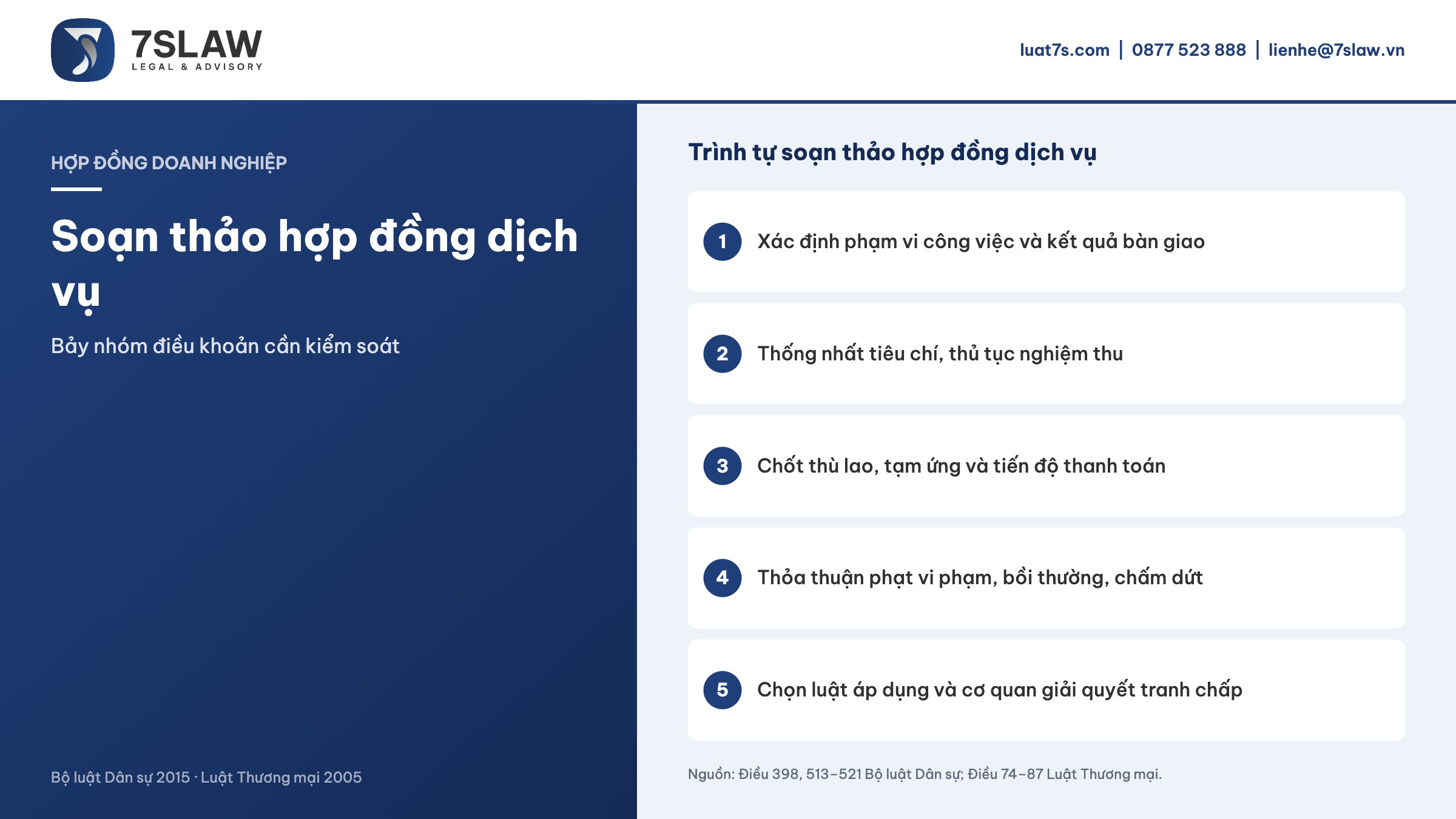 Trình tự soạn thảo hợp đồng dịch vụ